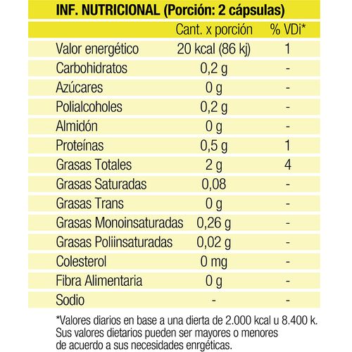 Suplemento Dietario TRB-Pharma Estetic Cla con Ácido Linoleico Conjugado x 30 cápsulas