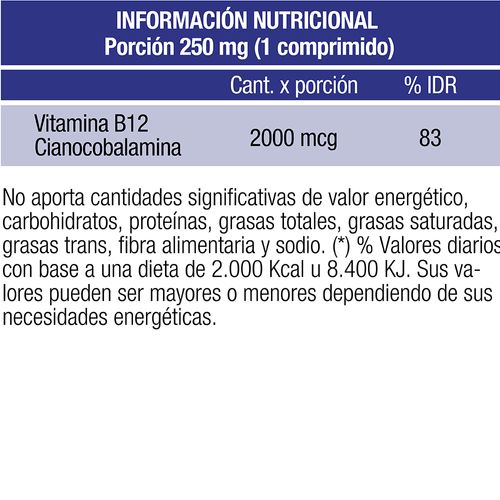 Suplemento Dietario Trb-Pharma Blue Vit B12 x 20 un