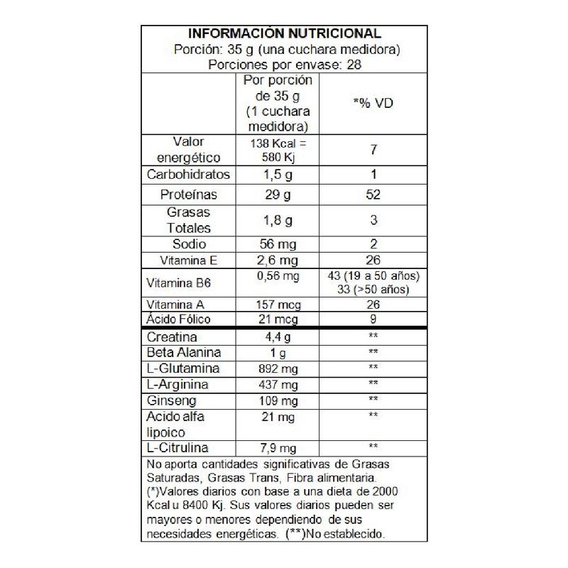 suplemento-dietario-whey-nitro-no2-sabor-vainilla-x-454-gr