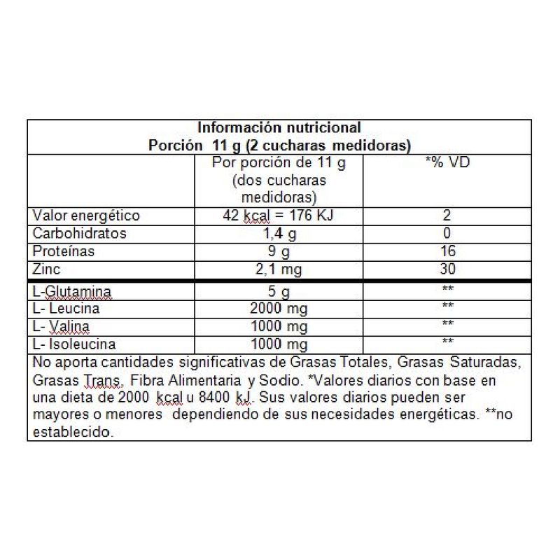 suplemento-dietario-bcaa-glutamine-x-220-gr