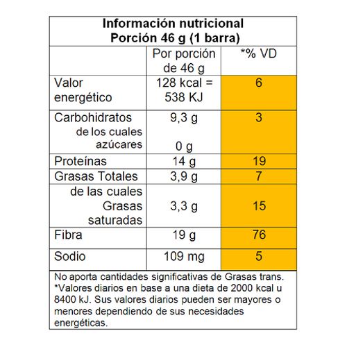 Suplemento dietario Ultra Tech Protein Bar sabor Chocolate sin azúcar x 46 gr x 12 Un