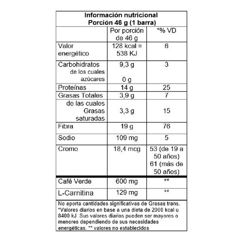 Suplemento Dietario Ultra Tech Protein Bar Fat Burner x 46 gr