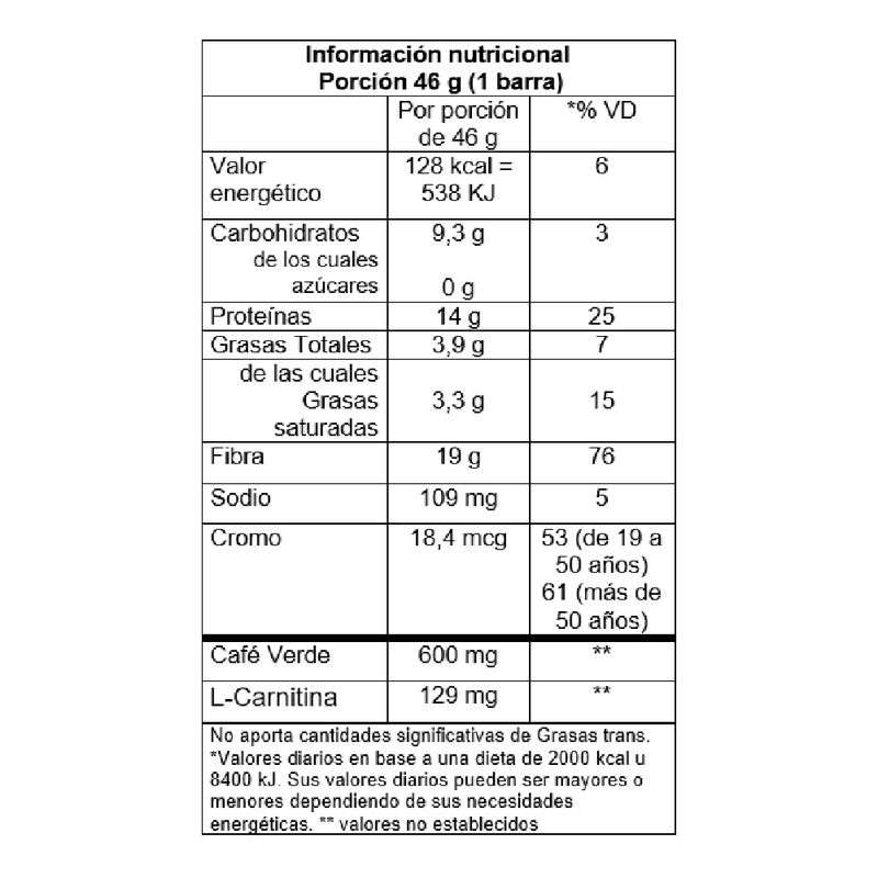 suplemento-dietario-protein-bar-fat-burner-ultra-tech-x-46-gr-x-12-un