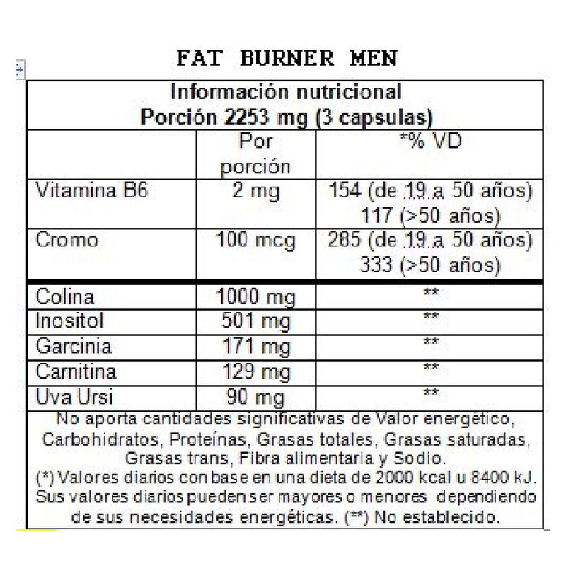 Suplemento-Dietario-fat-burner-for-men-x-60-un