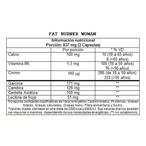 Suplemento Dietario fat burner for woman x 60 un