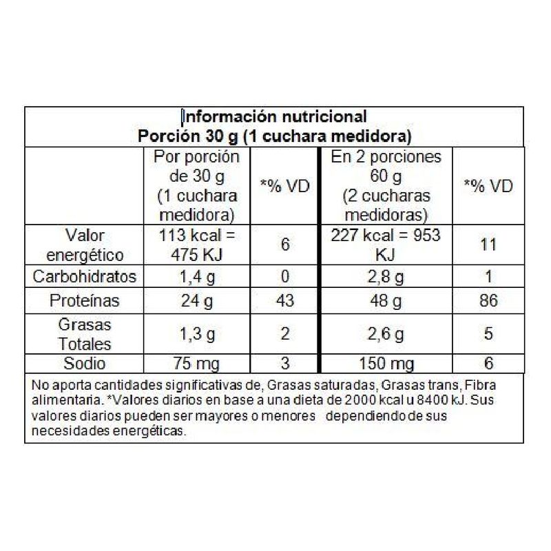 Suplemento-Dietario-ultra-whey-pro-sabor-vainilla-x-1-kg