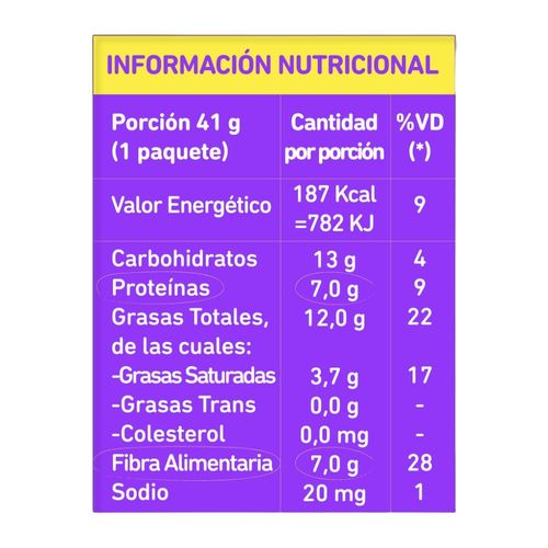 Barrita Integra Chocolate y Maní x 41 g