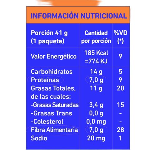 Barrita Integra de Chocolate y Arándanos x 41 g