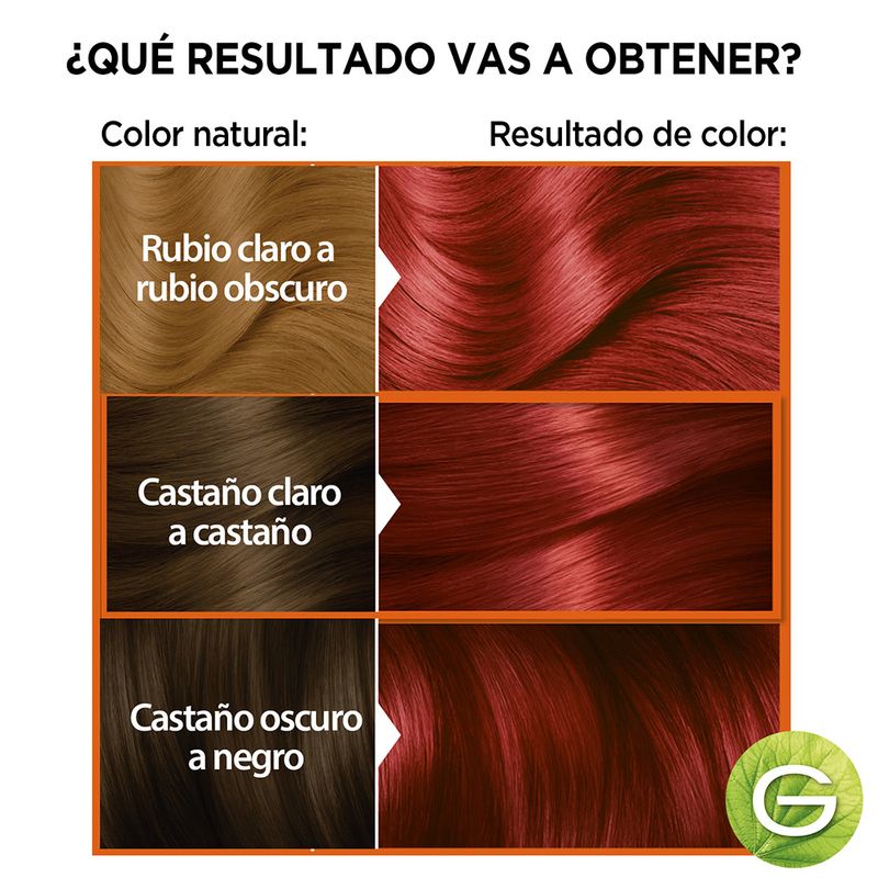 kit-coloracion-permanente-nutrisse-colorissimos-x-45-g