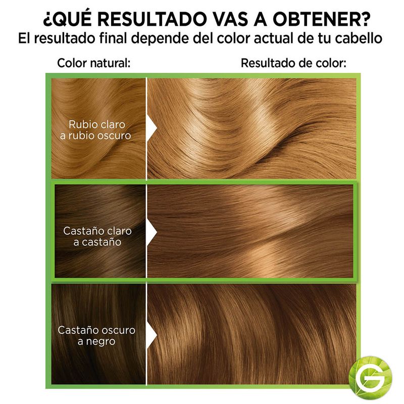 kit-coloracion-permanente-nutrisse-clasicos-x-45-g