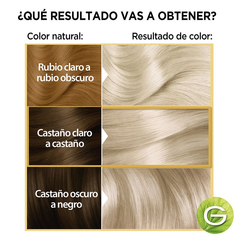 kitcoloracionpermanentenutrissecolorissimosx45g