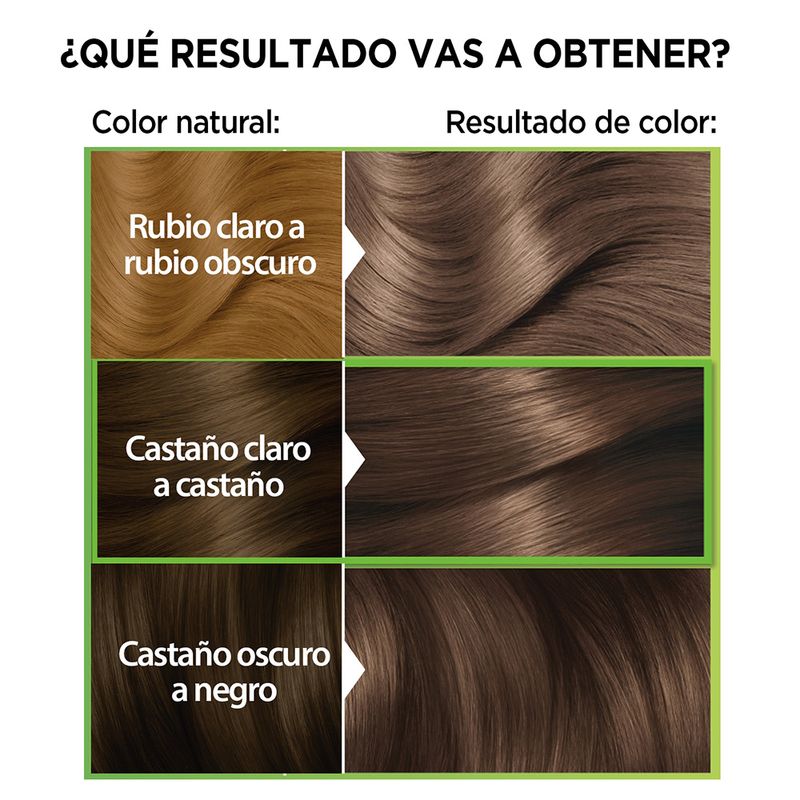 kit-coloracion-permanente-nutrisse-clasicos-x-45-g