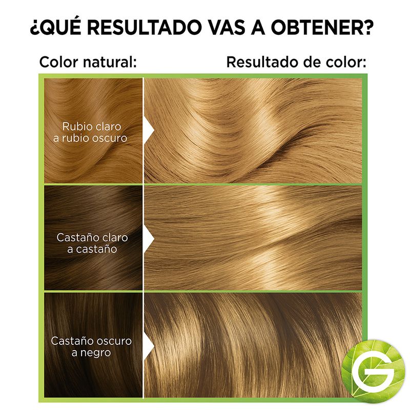 kitcoloracionpermanentenutrisseclasicosx45g
