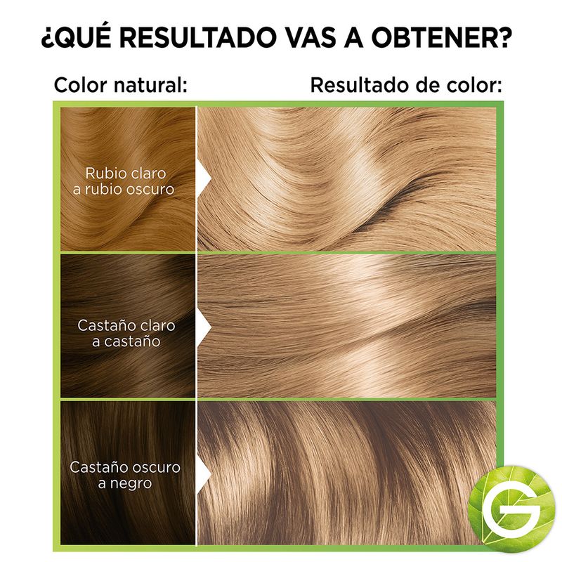 kit-coloracion-permanente-nutrisse-clasicos