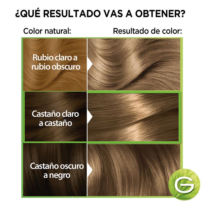kitcoloracionpermanentenutrisseclasicosx45g