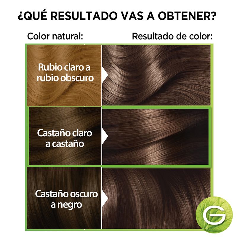 kit-coloracion-permanente-nutrisse-clasicos-x-45-g