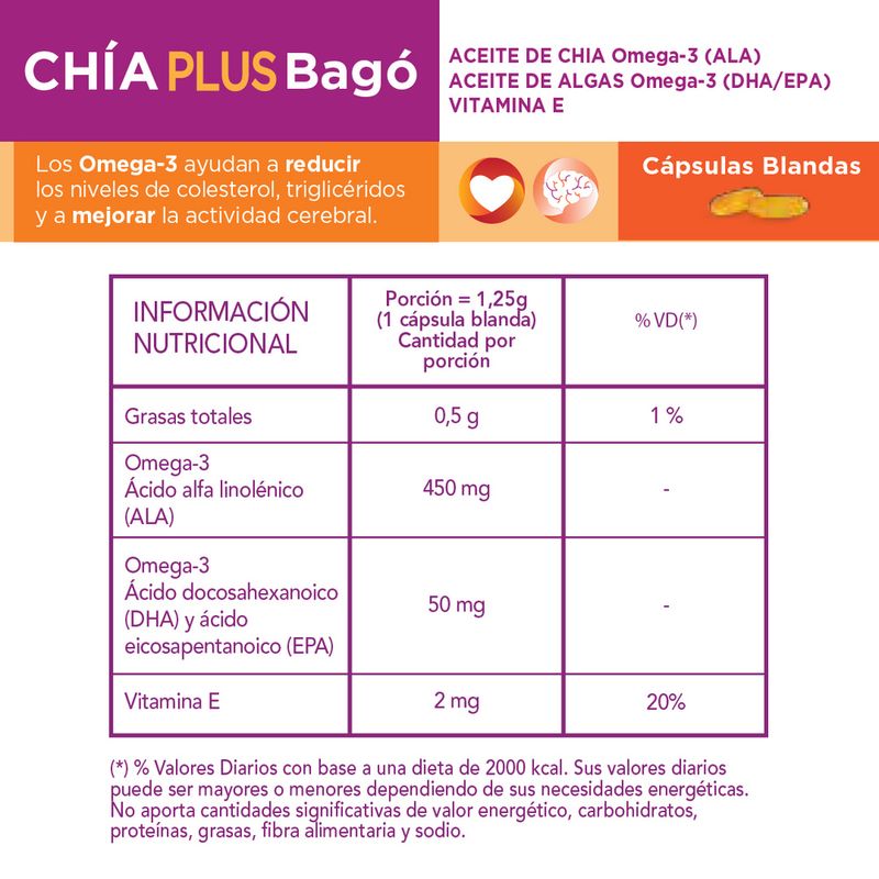 suplemento-dietario-bago-chia-plus-x-30-caps