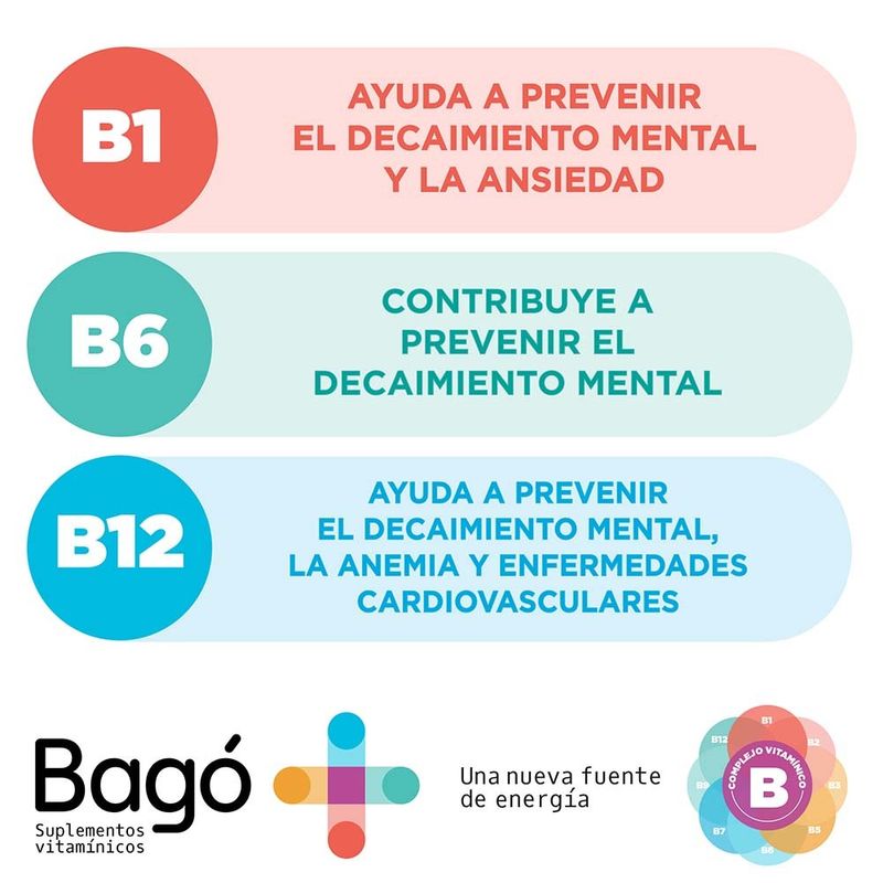 suplemento-dietario-bago-activamente-x-30-un