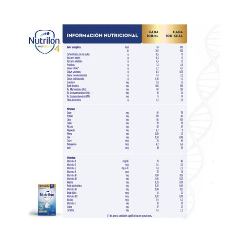 Leche Infantil Nutrilon Profutura 3 12+ Meses x 200 ml