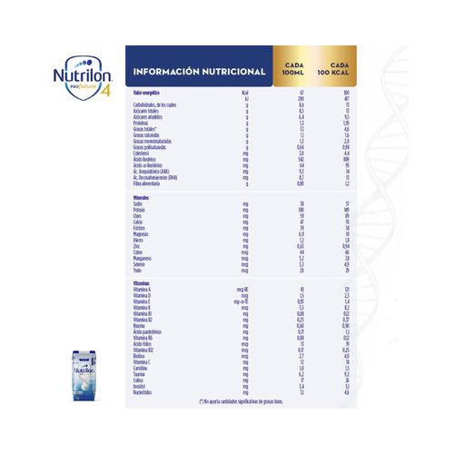 Leche Infantil Nutrilon Profutura 2 de 6 a 12 meses Brick x 24 un x 200 ml c/u