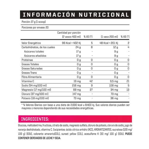 Suplemento Dietario Carbo Energy sabor fruit punch x 540 gr