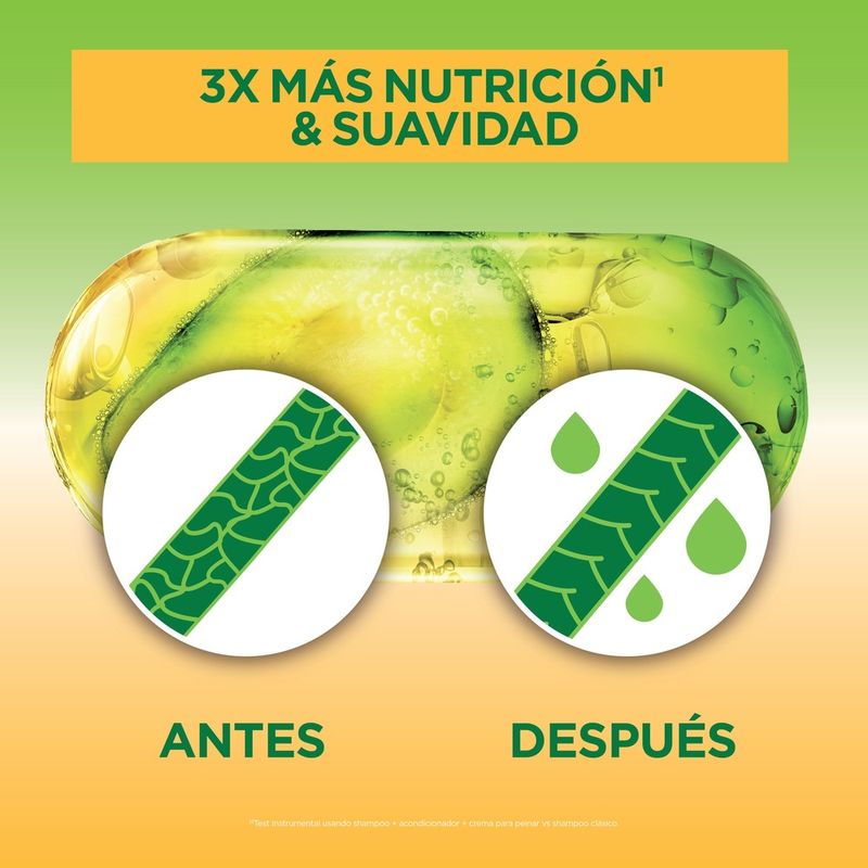 sha-garnier-fructis-oil-repair-x200ml