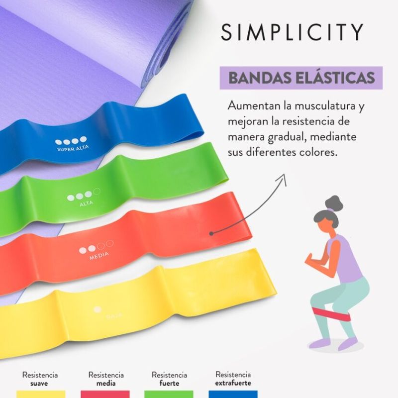 220870_bandas-elasticas-simplicity-x-4-un_imagen-2