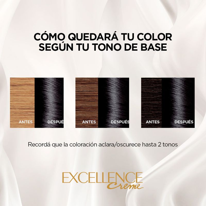 tintura-permanente-excellence-creme-triple-cuidado-x-47-g