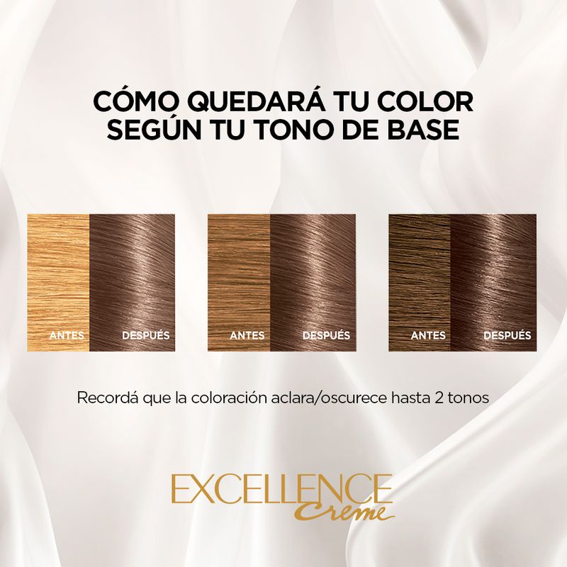 kit-tintura-excellence-creme