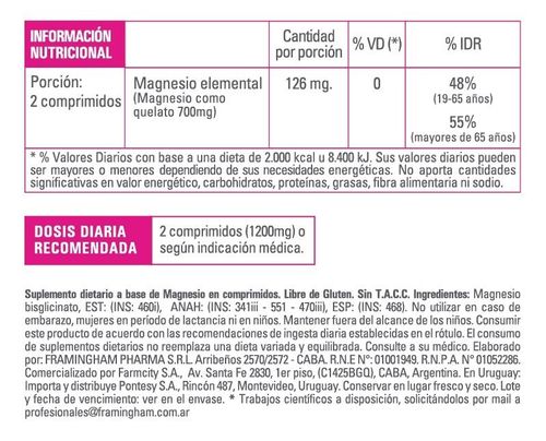 Suplemento Dietario Pure Wellness Minerales Quelatados