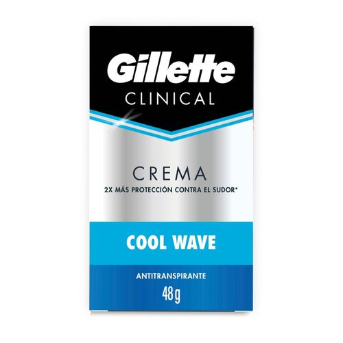 Antitranspirante en Crema Gillette Cool Wave x 48 g