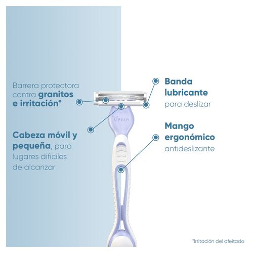 Máquina Afeitar Mujer Gillette Venus Íntima x 2 un
