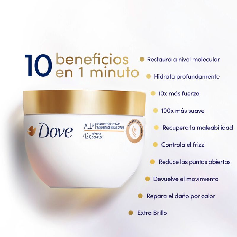 tratamiento-capilar-dove-bond-intense-repair-x-250-g