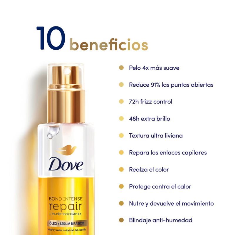 oleo-dove-bond-intense-repair-x-110-ml