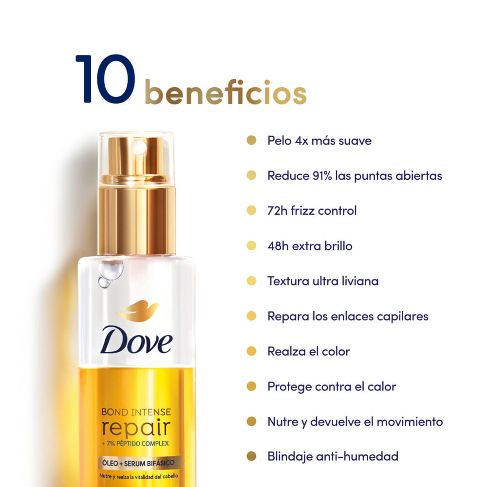 Óleo Sérum Capilar Dove Bond Intense Repair X 110 Ml Farmacity 4646