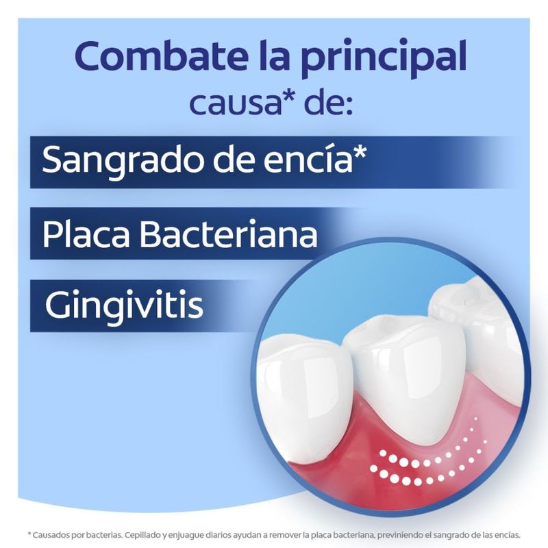 enjuague-bucal-periogard-sin-alcohol-x-250-ml