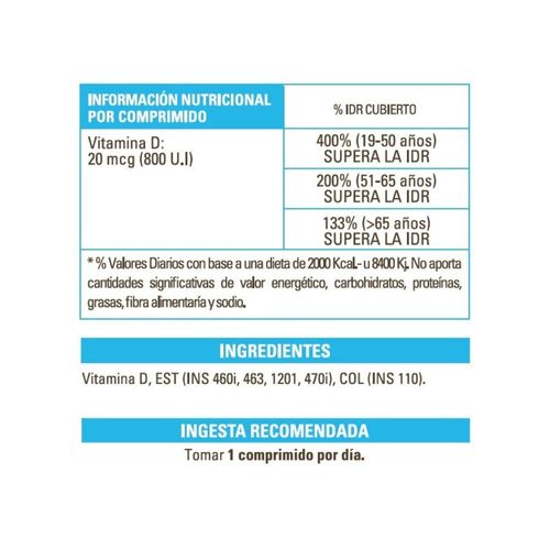 Suplemento Dietario Pure Wellness Vitamina D x 30 un