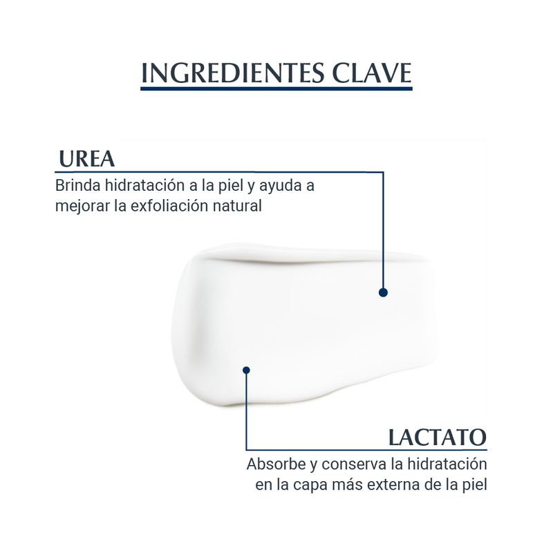 crema-facial-emoliente-eucerin-urea-5-x-50-ml