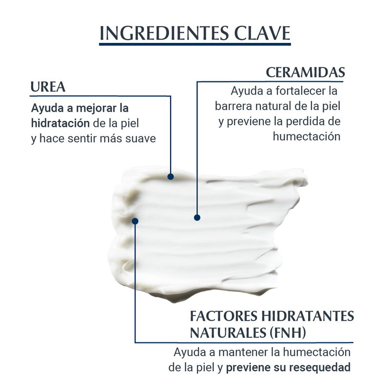 locion-hidratante-intensiva-x-250-ml