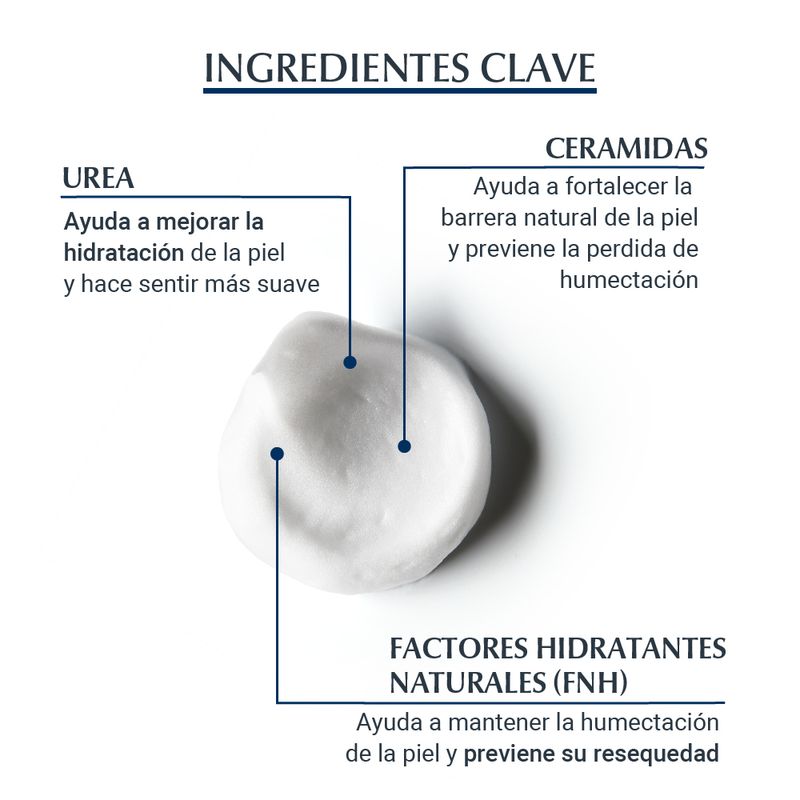 espuma-para-pies-eucerin-urearepair-plus-10-urea