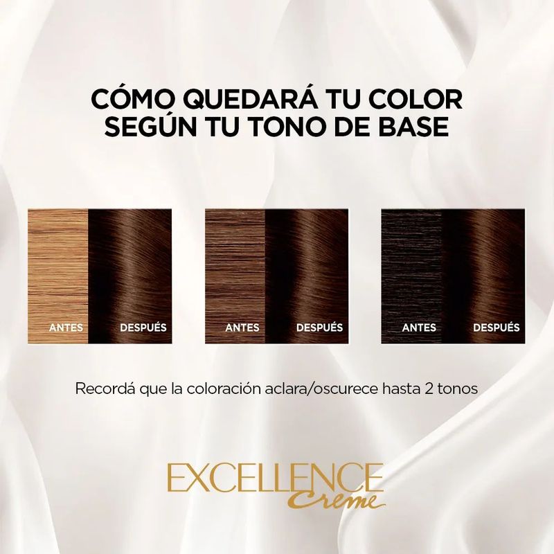 tintura-permanente-excellence-creme-triple-cuidado-x-47-g
