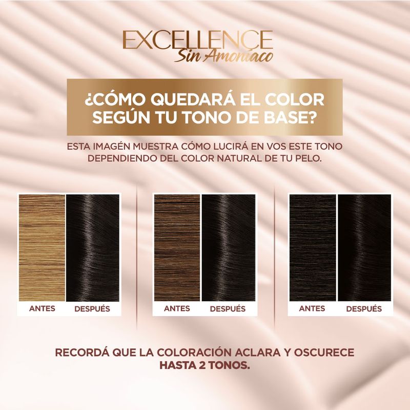 tintura-permanente-excellence-triple-cuidado-sin-amoniaco