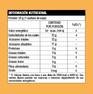 242485_mermelada-the-food-market-naranja-x-420-g_imagen-1.png