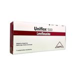 uniflox-500-mg-levofloxacina-x-7-comp-recubiertos-ranurados