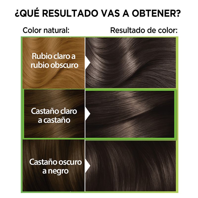239862_kit-nutrisse-tono-40-rutina-hair-food-palta-shampoo-acondicionador-y-mascarilla_imagen-4.jpg