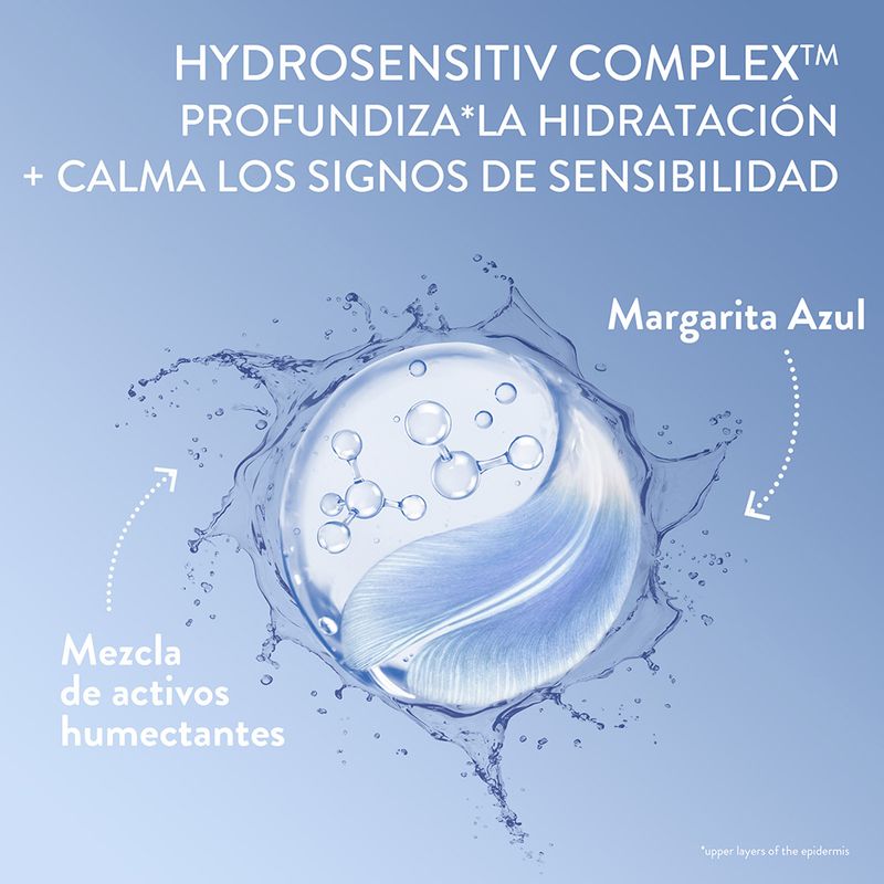 228844_serum-facial-cethaphil-48hs-optimal-hydration-x-30-ml_imagen-4.jpg