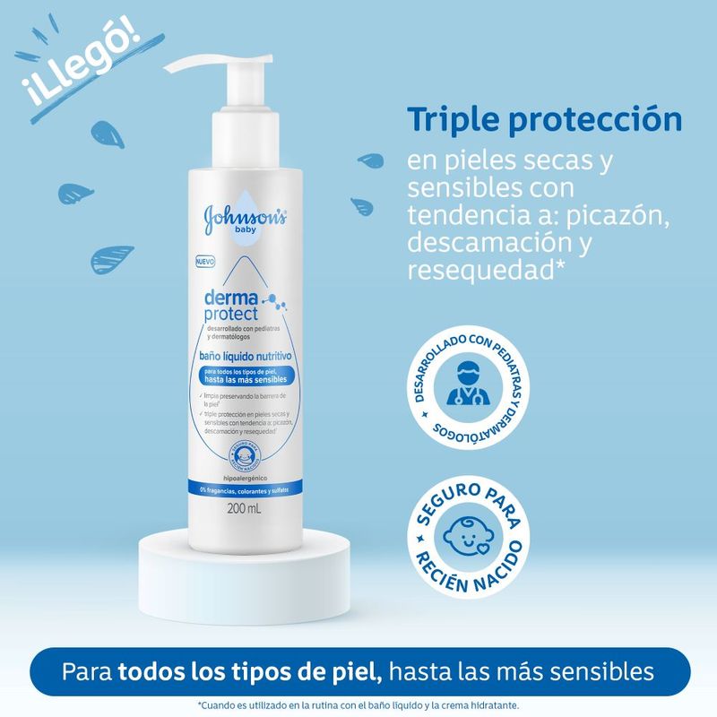 244406_jabon-liquido-nutritivo-johnsons-baby-derma-protect-x-200-ml_imagen-2.jpg