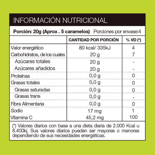 Caramelos Nat Fortificados x 80 g