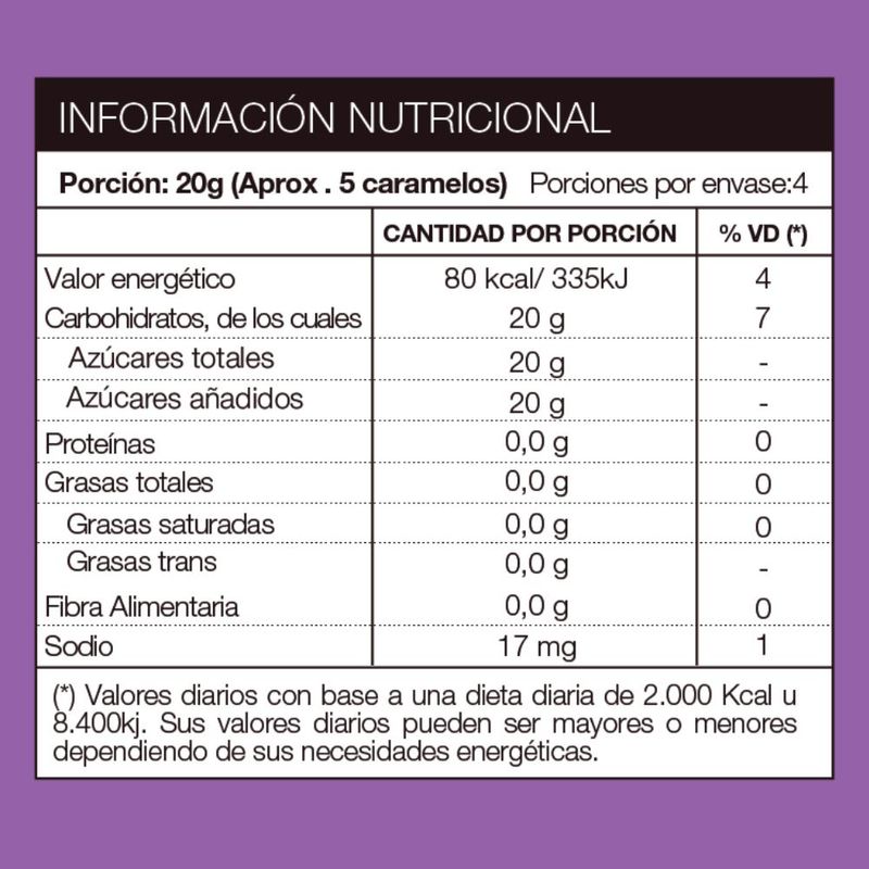 244351_caramelos-nat-relajante-tilo-armonia-x-80-g_imagen-2