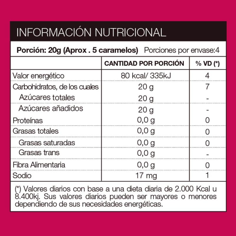 244352_caramelos-nat-refrescantes-para-tos-rellenos-x-80-g_imagen-2